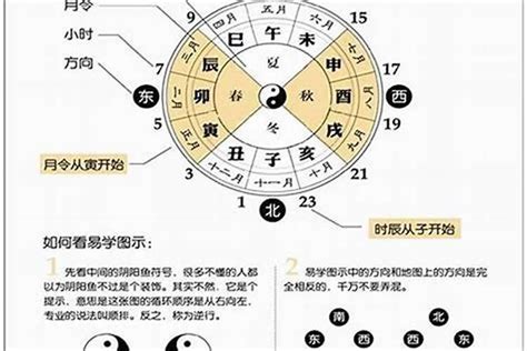 八字桃花查詢|免費算命